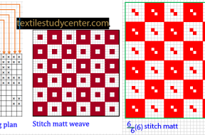 Stitched matt