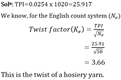 Study Of Twist | Textile Study Center