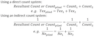 Relation Between Yarn Count and Diameter | count system using indirect system | restultant count | textile study center | textilestudycenterc.om