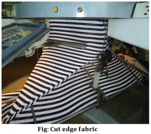Cut edge fabric | Selvedge Fabric | Feeder | Cylinder and Dial needle | Needle bed or needle carrier | Knitted Stitch | Parts of a knitting loop | Course and wale in machine | Course and wales | Types of Knitting | Fabric forming process | Knitting terms and definition | textile study center | textilestudycenter.com