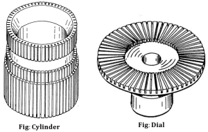 Cylinder and Dial needle | Needle bed or needle carrier | Knitted Stitch | Parts of a knitting loop | Course and wale in machine | Course and wales | Types of Knitting | Fabric forming process | Knitting terms and definition | textile study center | textilestudycenter.com