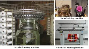 Knitting Machine | Four Track single jersey circular knitting machine specification | Tubular Fabric | Cut edge fabric | Selvedge Fabric | Feeder | Cylinder and Dial needle | Needle bed or needle carrier | Knitted Stitch | Parts of a knitting loop | Course and wale in machine | Course and wales | Types of Knitting | Fabric forming process | Knitting terms and definition | textile study center | textilestudycenter.com