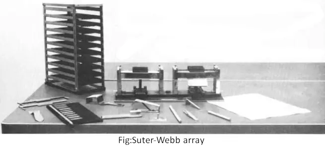 Suter-Webb array1