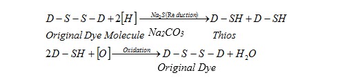  Introduction to Sulfur Dyes| History of Sulfur Dyes | Method of manufacture of Sulfur dye |  Trade Names of Sulfur Dyes |  Characteristics of Sulfur Dyes |  Features of Sulfur Dye | Chemical Structure of Sulfur Dye |  Chemical Nature of Sulfur Dyes |  Chemistry of dyeing with Sulfur Dye | Classification of Sulpher Dyes | Sulfur dyeing methods | oxidizing and reducing agent for sulfur dyeing | Reducing Steps of Sulfur Dyes |Oxidation Step of Sulfur Dye| Dyeing of Cellulosic Fibres with Sulfur Dyes |Typical Recipe for sulfur dyeing | Good Preparation for sulfur dyeing | Dye solution preparation or Reducing Step for sulfur dyeing | Dyeing with sulfur dye |Oxidation of sulfur dye |After treatment for sulfur dye | Precaution in the sulfur dyeing process|Control of Dyeing for sulphar dye | Topping of Sulpher Dyes |Improving of Fastness Properties of sulfur dye  | Defects of sulfur Dyeing | Bronziness of Shades | Causes of Bronziness of Shades | Remedies of Bronziness of Shades | Sulfur Black Tendering |  Causes of Sulfur Black Tendering | Remedies of Sulfur Black Tendering | Stripping of Sulfur dyes | Uses of Sulfur Dye | S-Radical in Sulfur dye | Colors/Shades found from Sulfur dyes | Causes for the Popularity of Producing Black Shades with Sulfur Dyes | Comparison between Sulfur & Vat Dyes | Reasons for why so called | Textile Study Center |textilestudycenter.com
