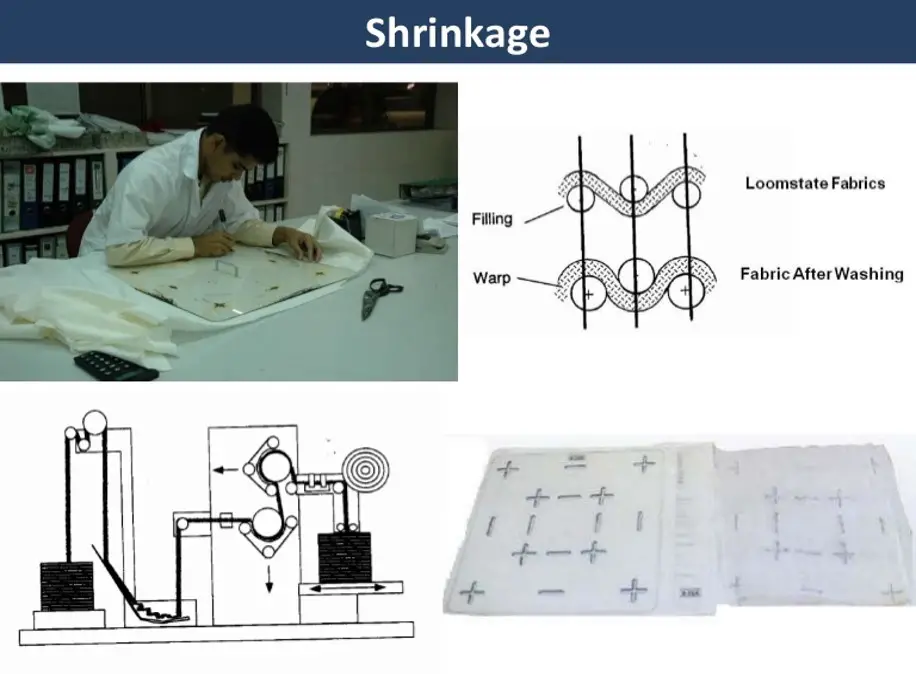 Fabric Shrinkage Test | Types Of Shrinkage | Causes And  Influencing Factors Of Shrinkage